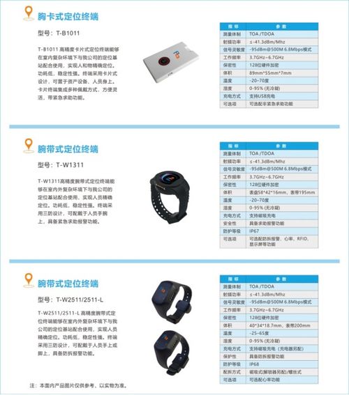品铂科技 高精度定位系统先锋，即将启航iote 2019物联网展